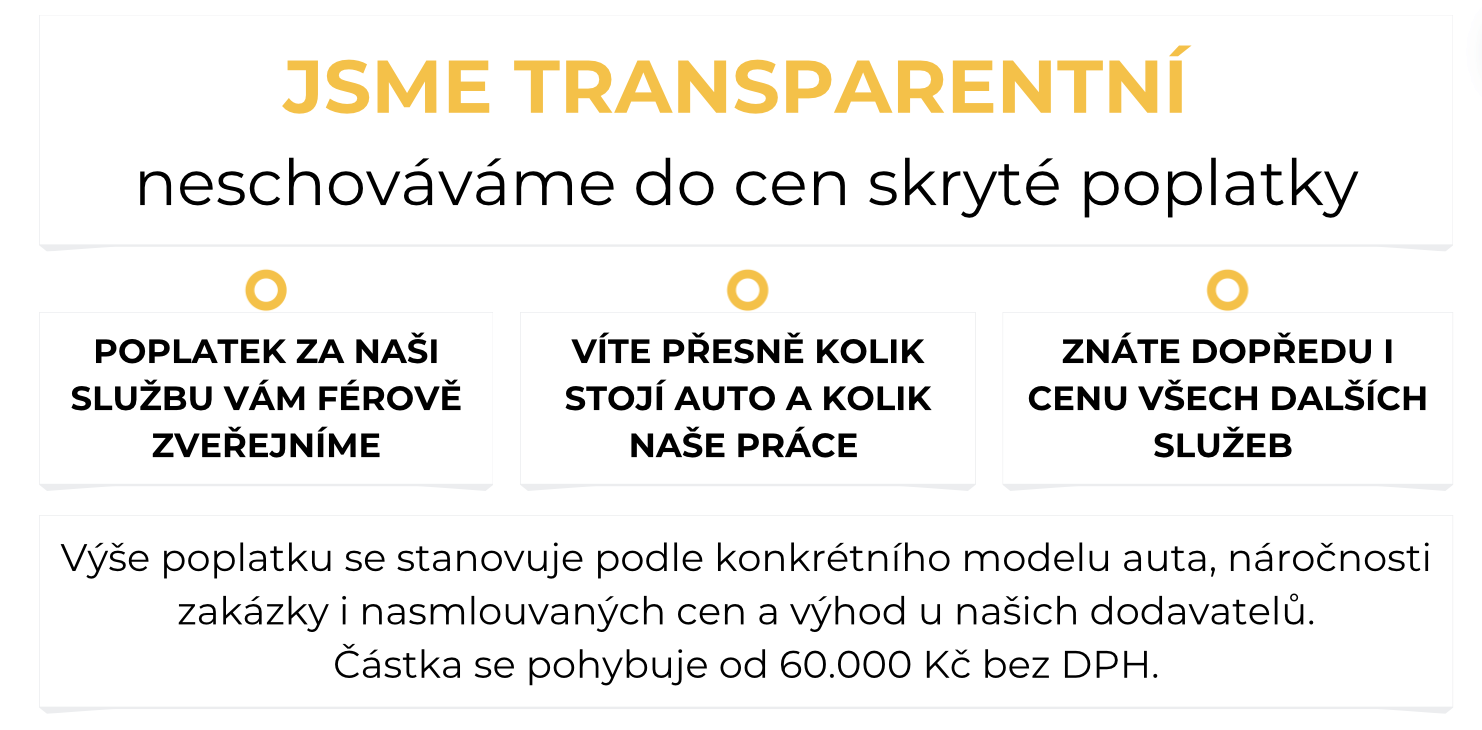 jsme transparentní